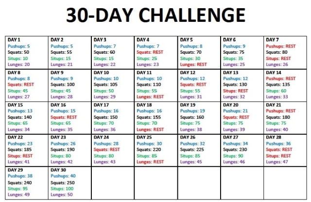 30-Day Body Challenge | Love and Curvy